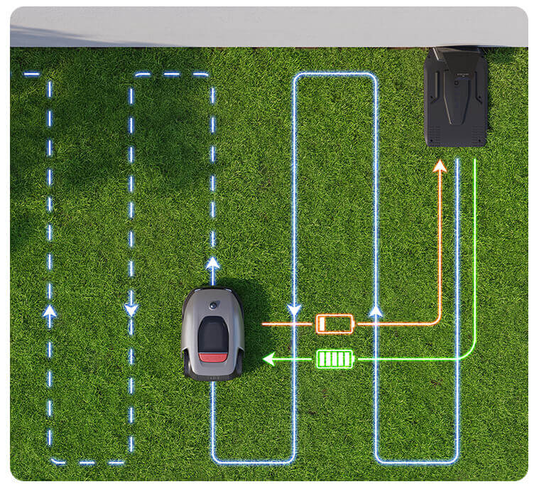 Dreame Robotic Mower A1 snjall sláttuvélmenni