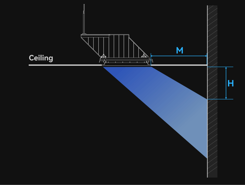 Yeelight Pro P21 Skylight þakljós