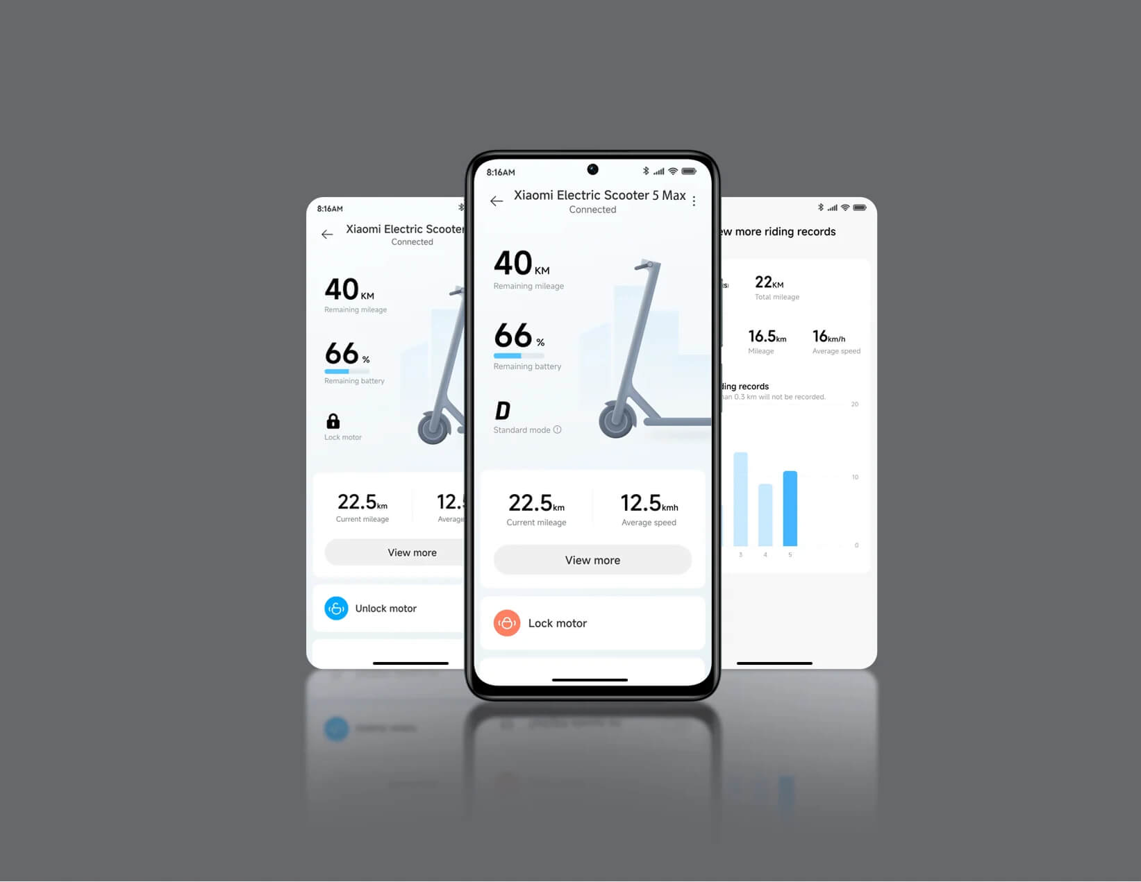 Xiaomi Electric Scooter 5 Max rafmagnshlaupahjól