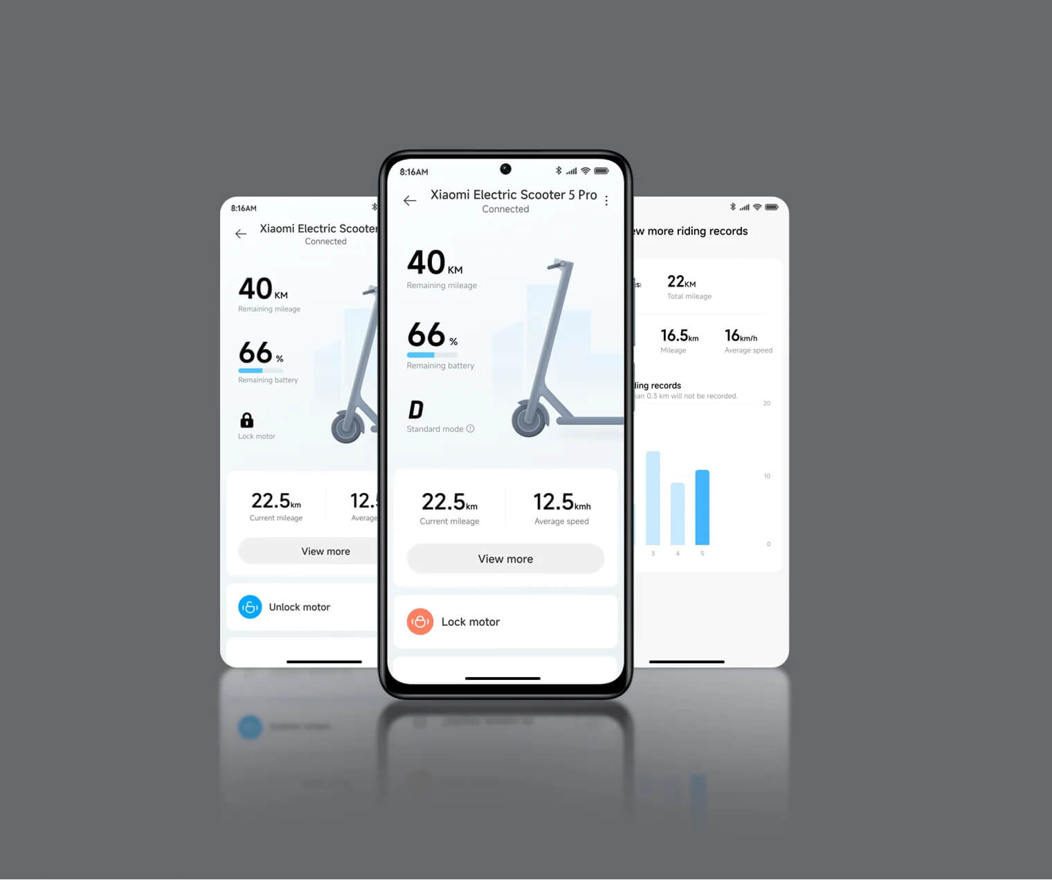 Xiaomi Electric Scooter 5 Pro rafmagnshlaupahjól