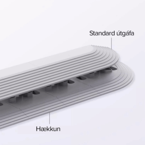 Roborock Ramp overview