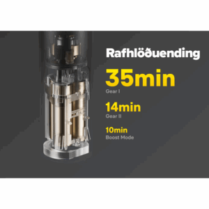 HOTO AutoCare Air Duster & Vacuum 2