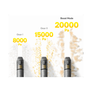 HOTO AutoCare Air Duster & Vacuum 7